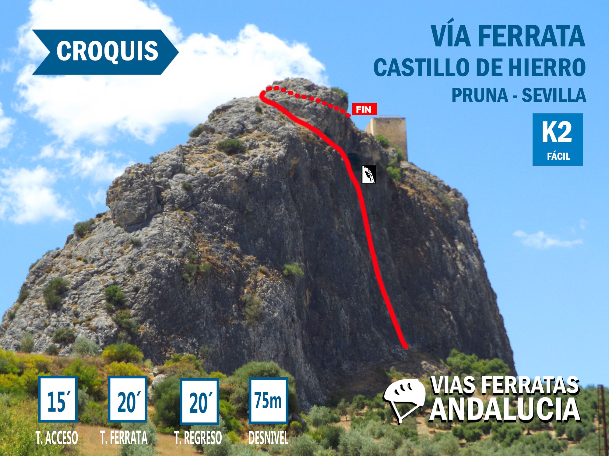004-P-CROQUIS-via-ferrata-castillo-hierro-pruna-sevilla-001-min