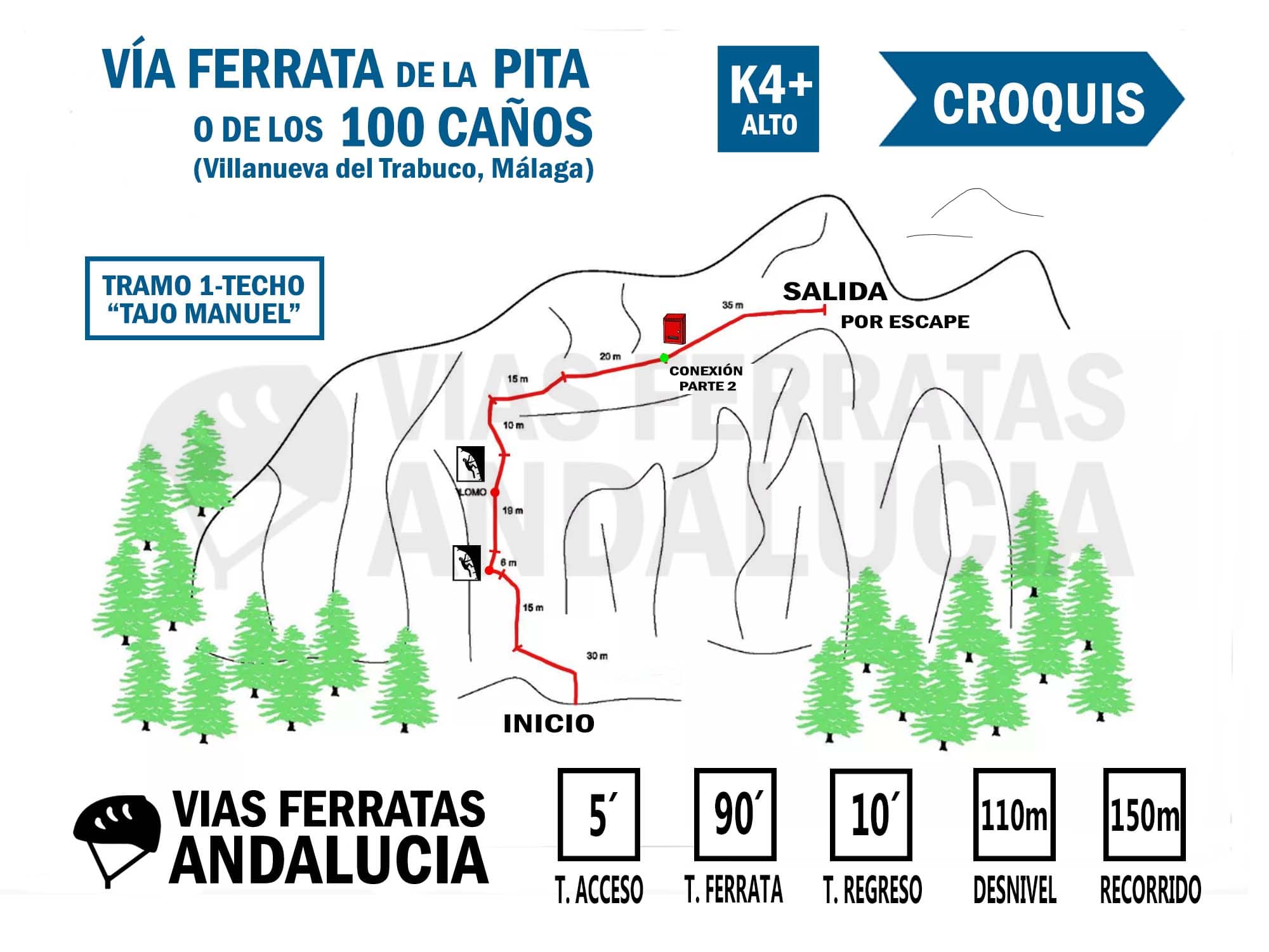 004-CROQUIS-VIA FERRATA PITA-TRABUCO-MALAGA-001-min