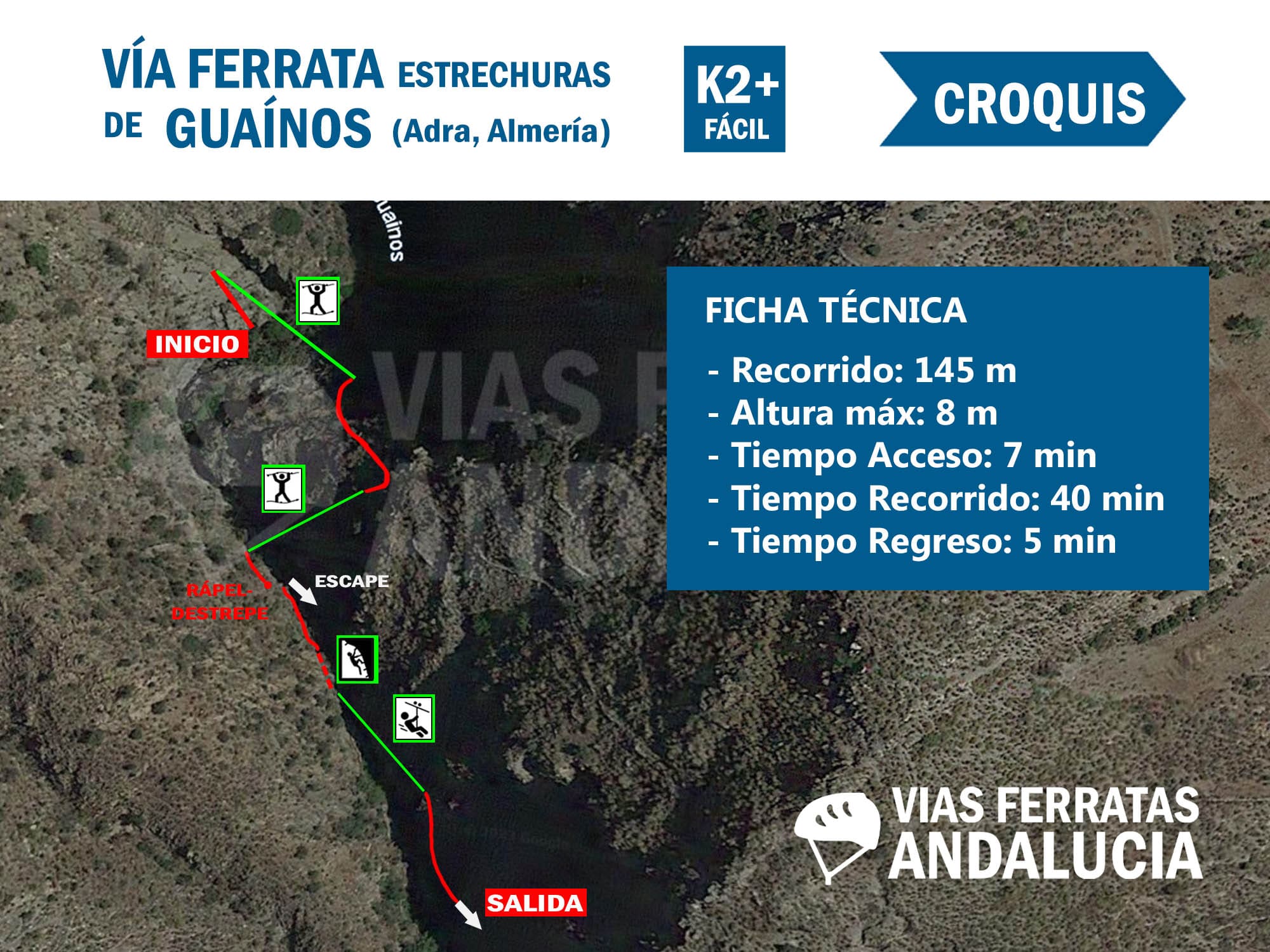 004-CROQUIS-viasferratasandalucia-guainos-almeria-010-min