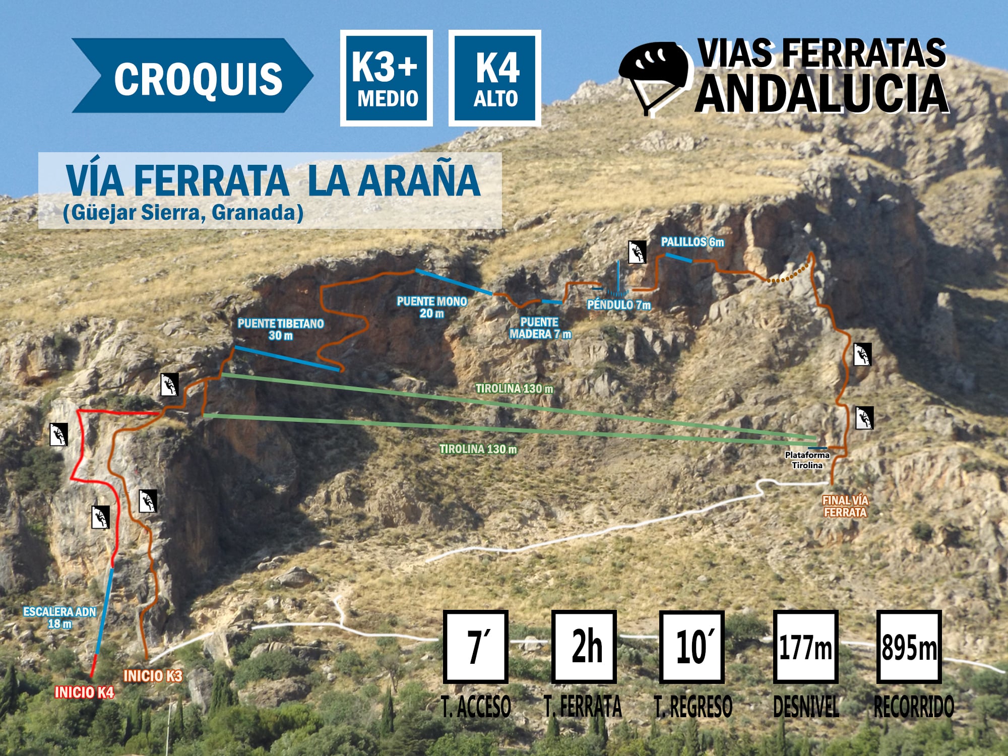 004-CROQUIS-viasferratasandalucia-arana-guejar-sierra-granada-003-min